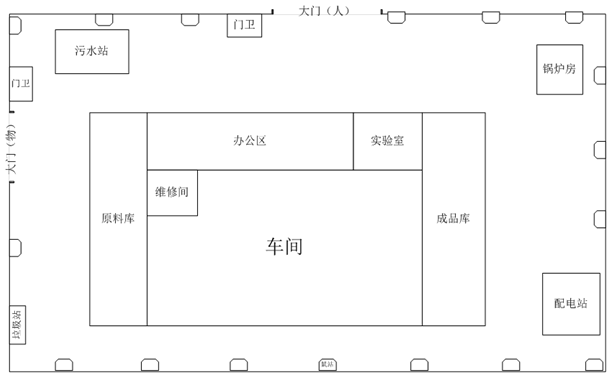车间布局图.png