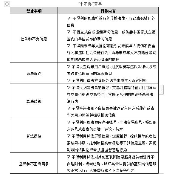 QQ截图202201070951161.jpg